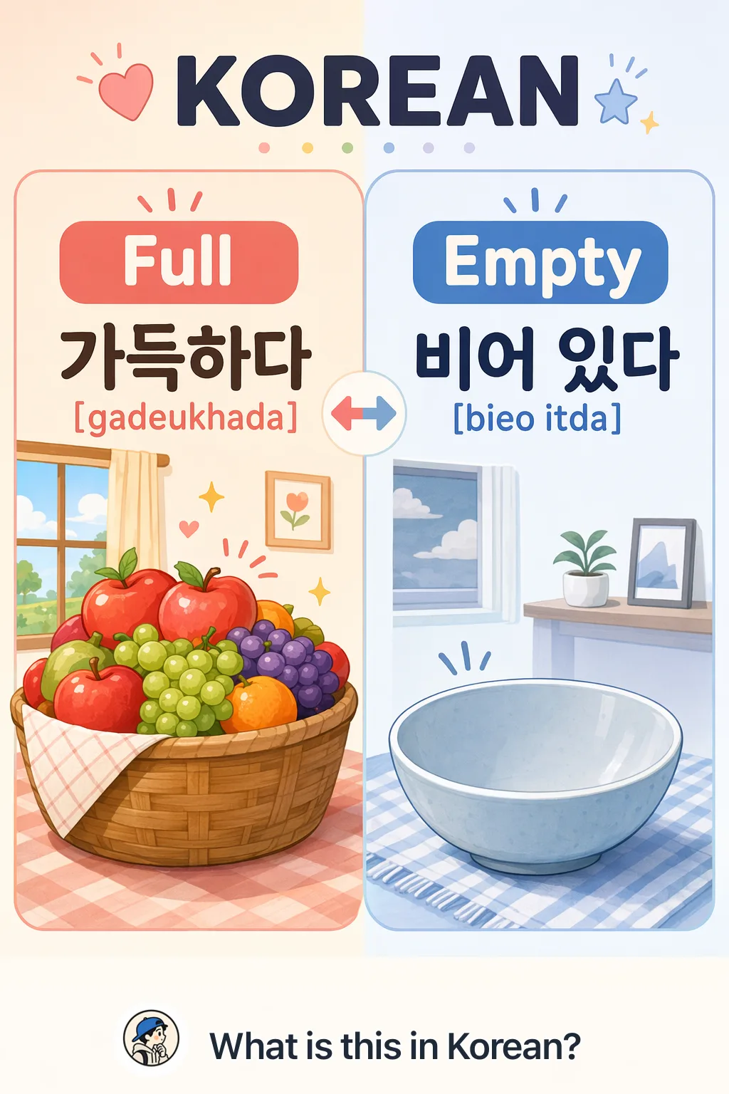 Full vs Empty in Korean — Korean vocab chart