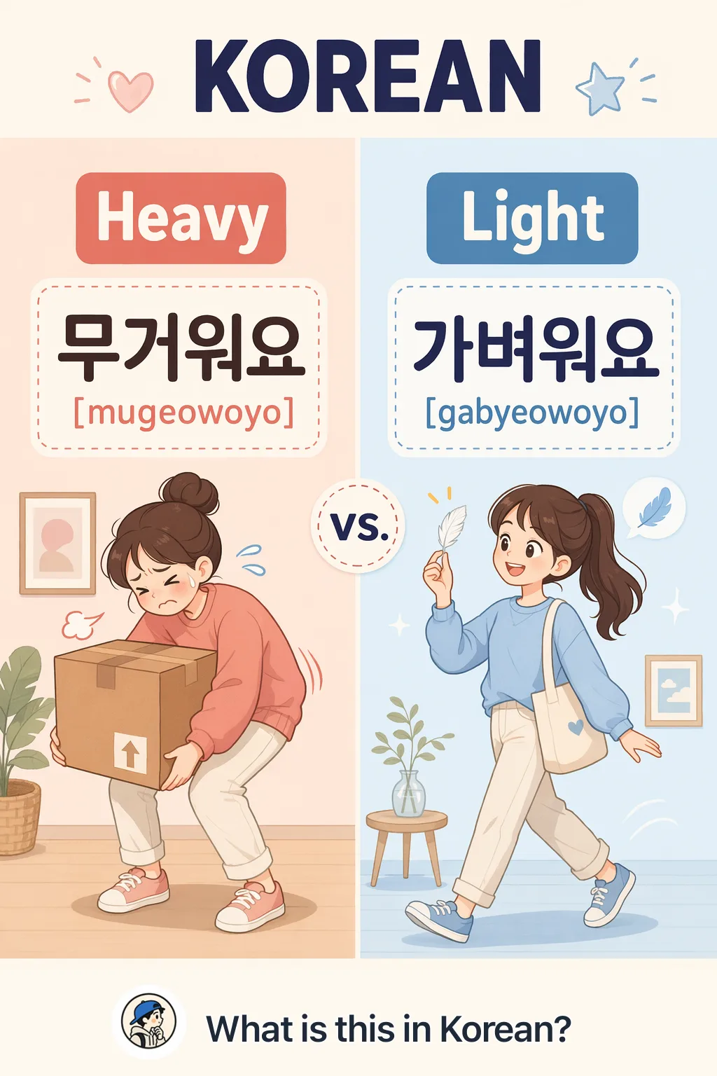 Heavy vs Light in Korean — Korean vocab chart