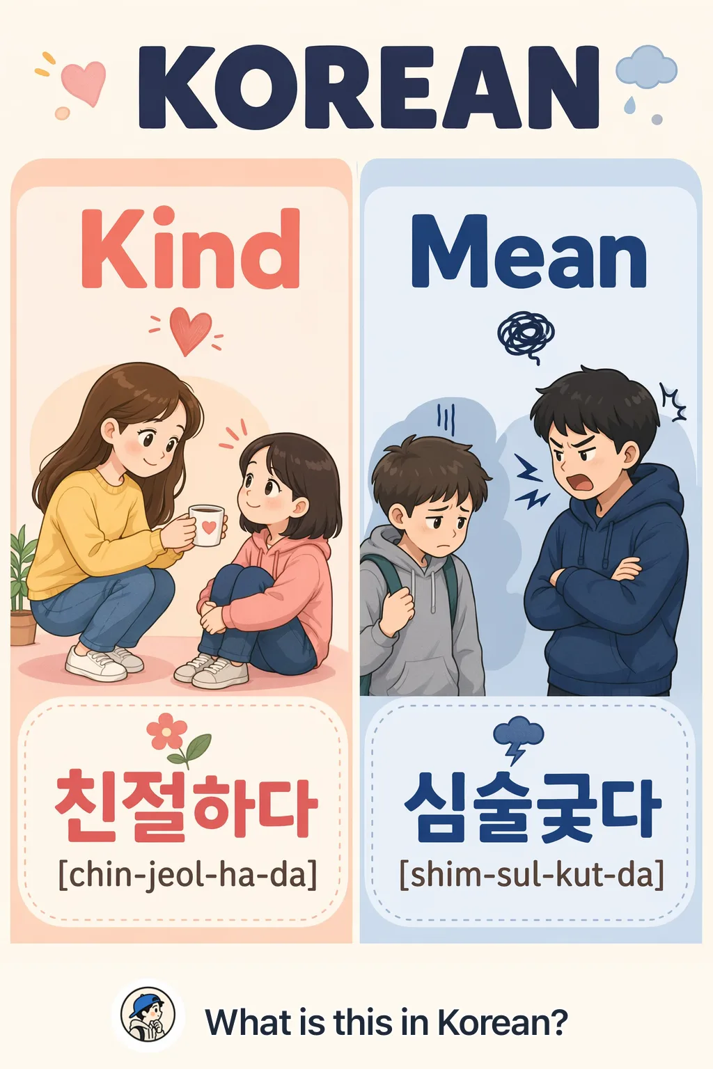 Kind vs Mean in Korean — Korean vocab chart