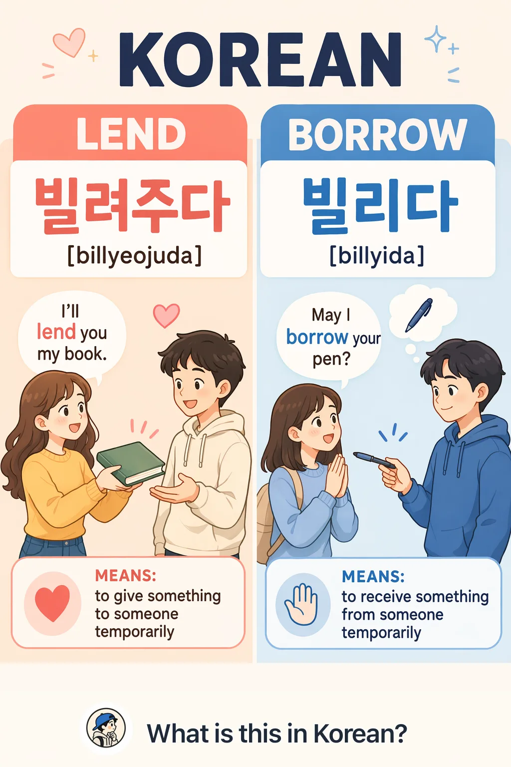 Lend vs Borrow in Korean — Korean vocab chart