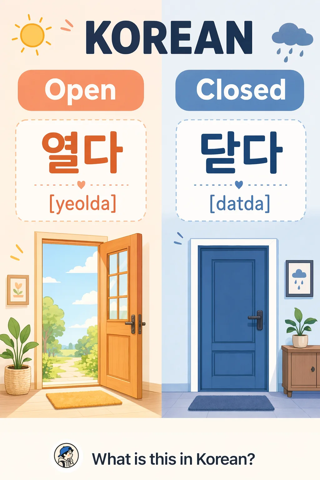 Open vs Closed in Korean — Korean vocab chart