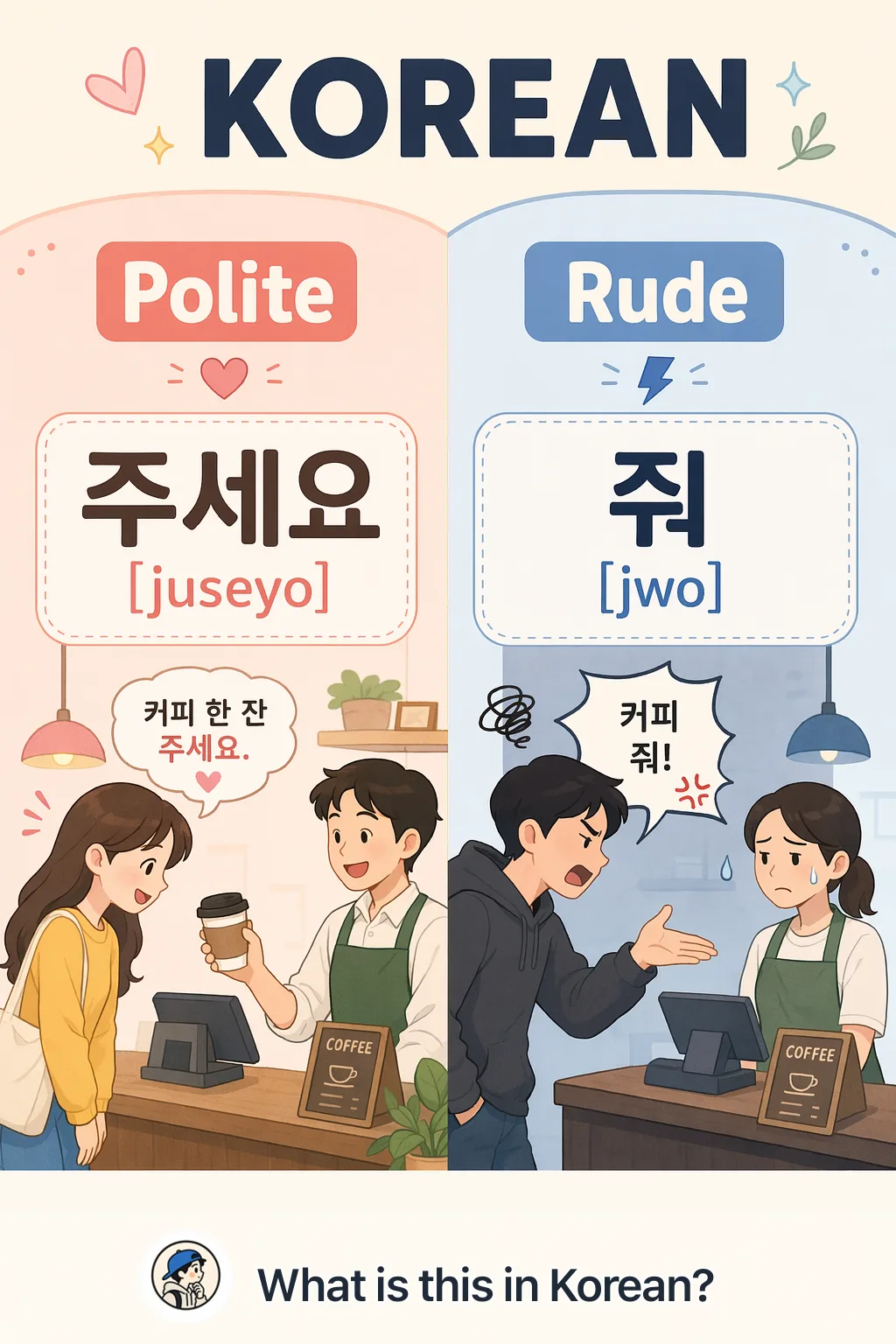 Polite vs Rude in Korean — Korean vocab chart