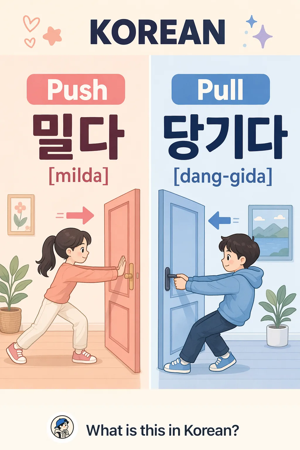 Push vs Pull in Korean — Korean vocab chart