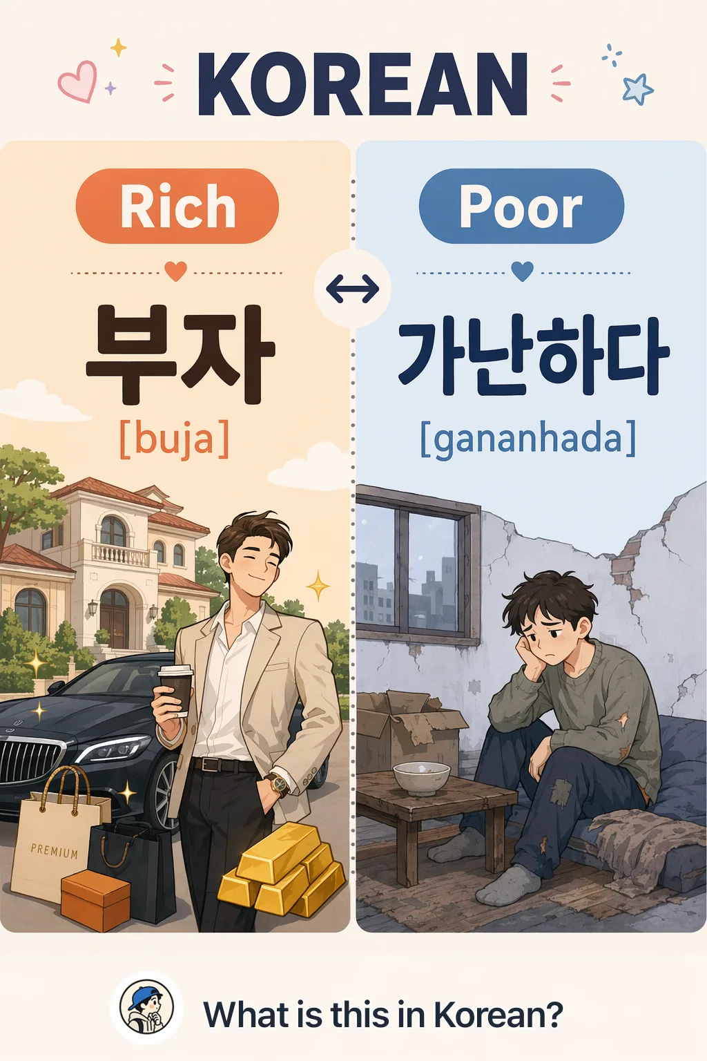 Rich vs Poor in Korean — Korean vocab chart