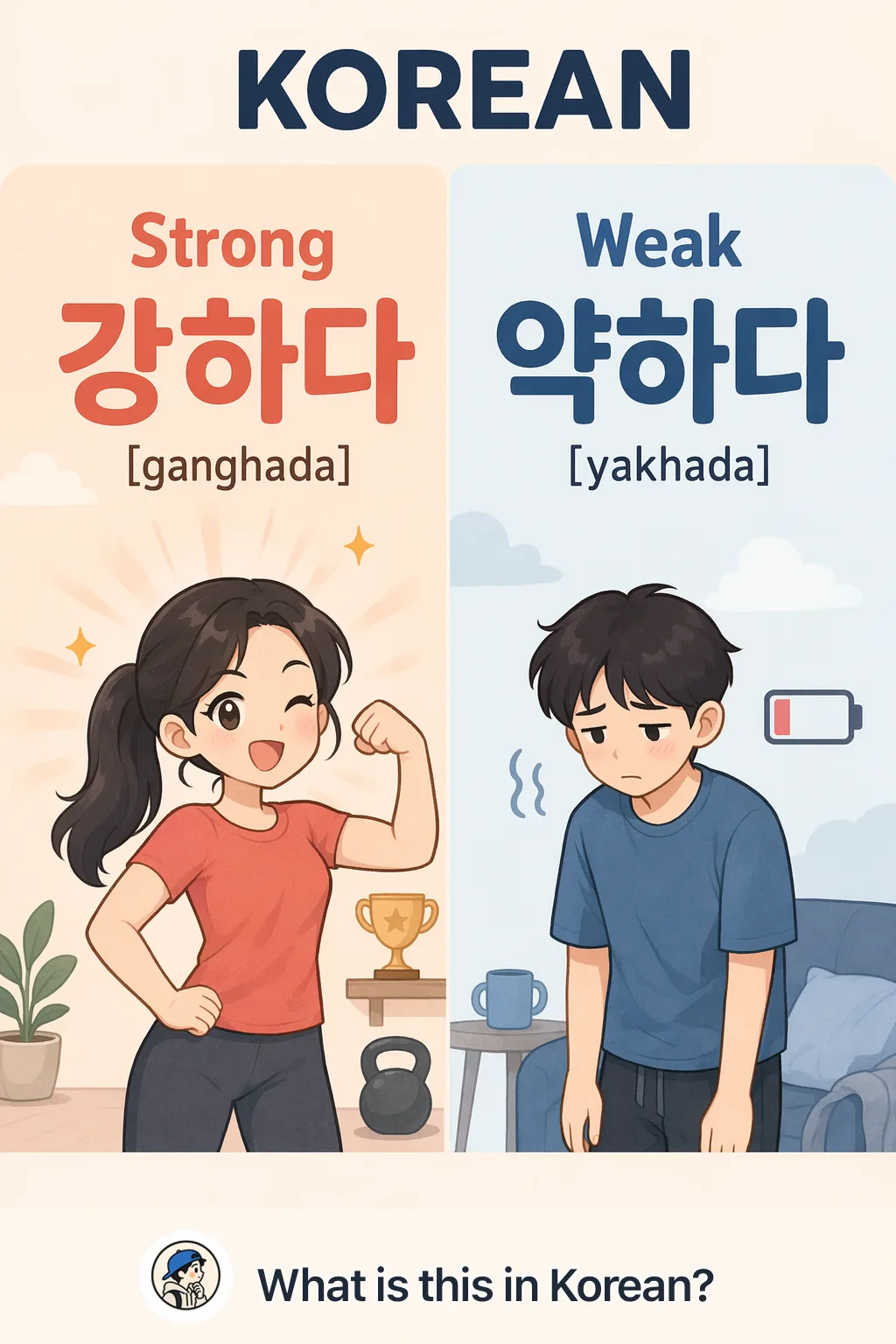 Strong vs Weak in Korean — Korean vocab chart