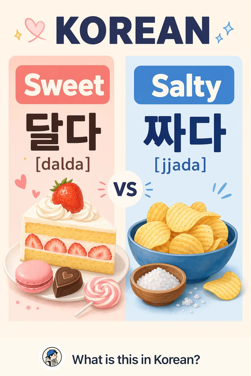 Sweet vs Salty in Korean — Korean vocab chart
