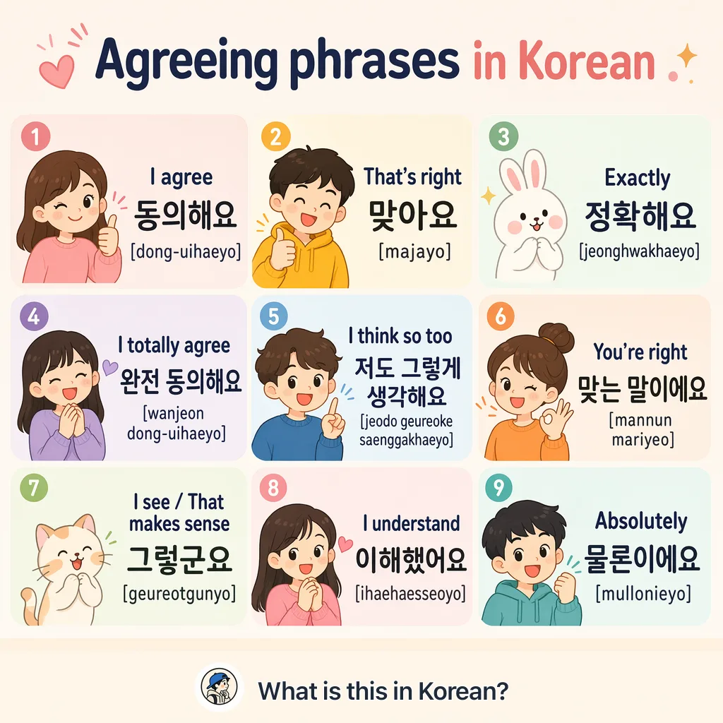 Agreeing phrases in Korean — Korean vocab chart