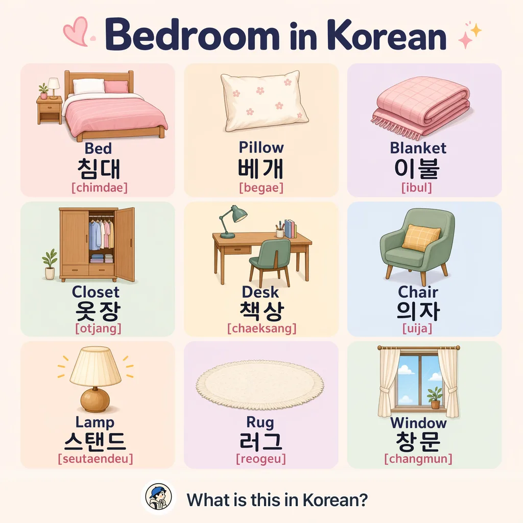 Bedroom in Korean — Korean vocab chart