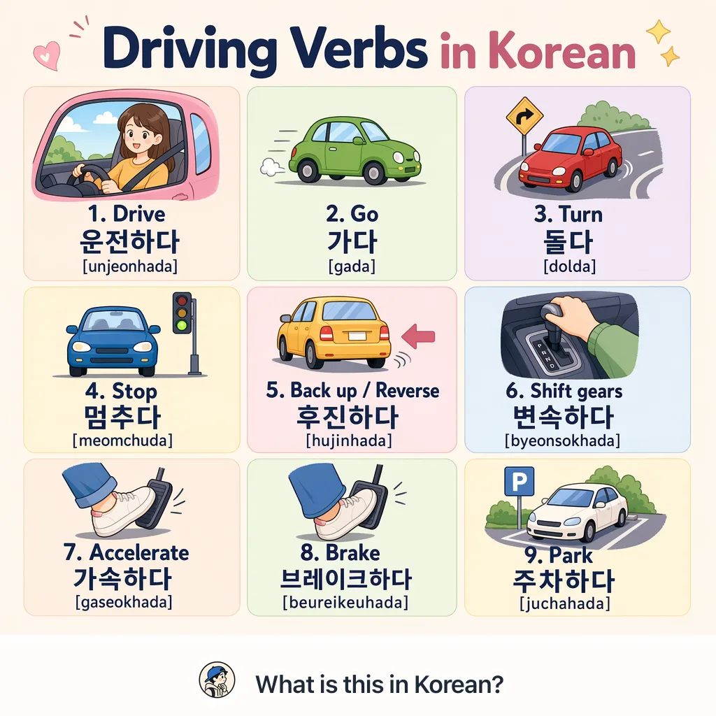 Driving Verbs in Korean — Korean vocab chart