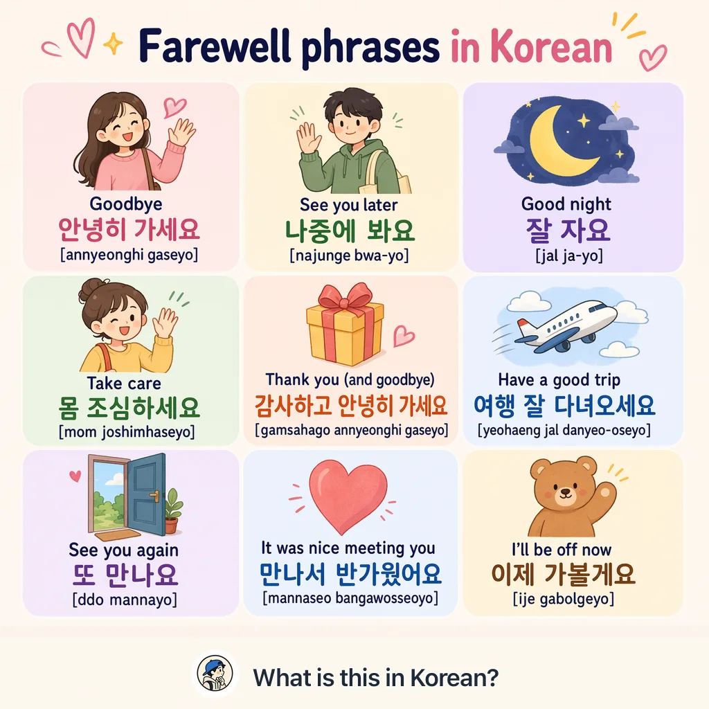Farewell phrases in Korean — Korean vocab chart