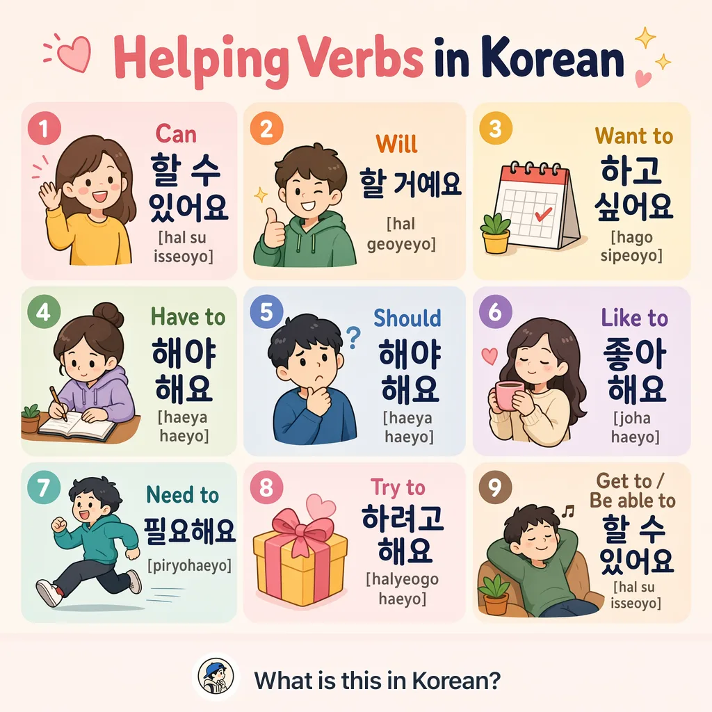 Helping Verbs in Korean — Korean vocab chart