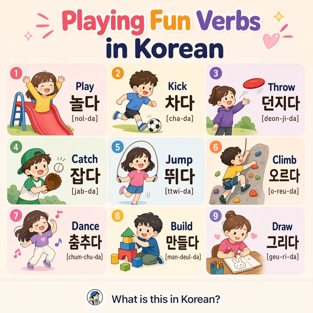 Playing Fun Verbs in Korean — Korean vocab chart