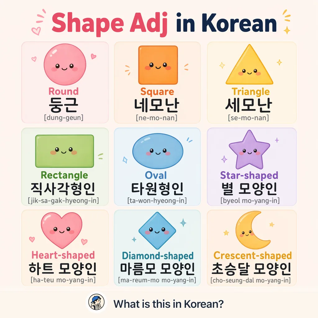Shape Adj in Korean — Korean vocab chart