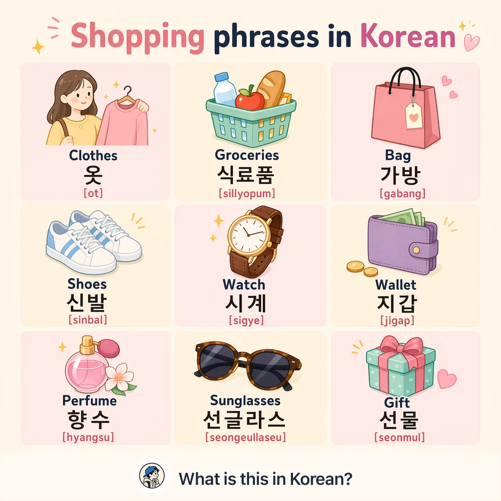 Shopping phrases in Korean — Korean vocab chart