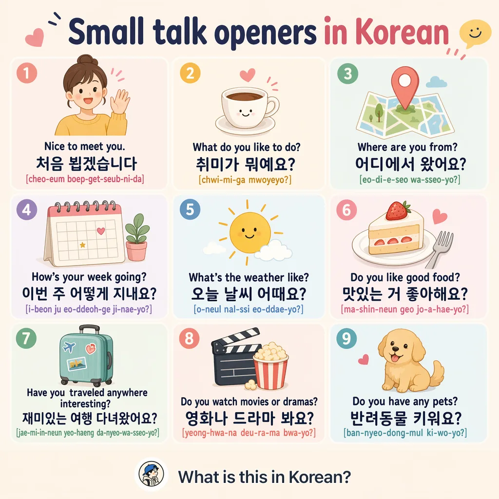 Small talk openers in Korean — Korean vocab chart
