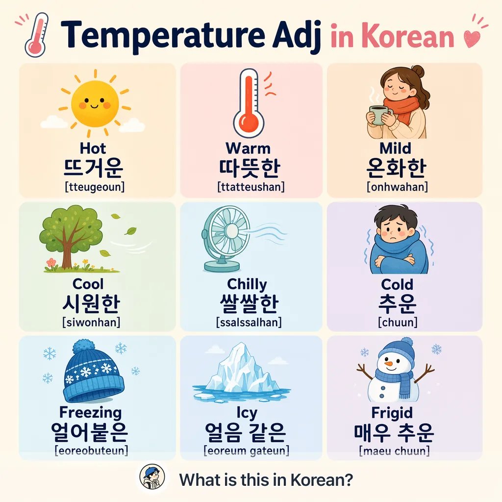 Temperature Adj in Korean — Korean vocab chart