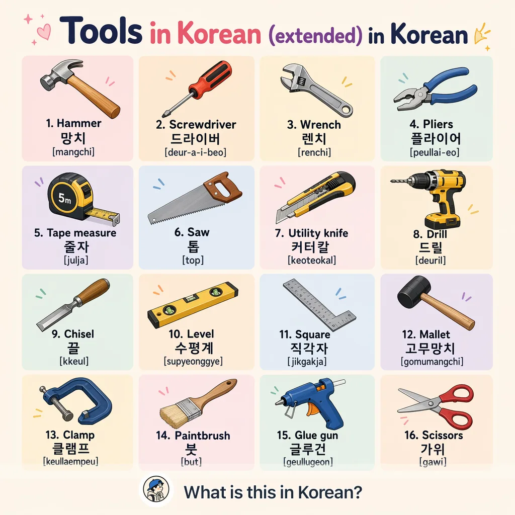 Tools in Korean (extended) — Korean vocab chart