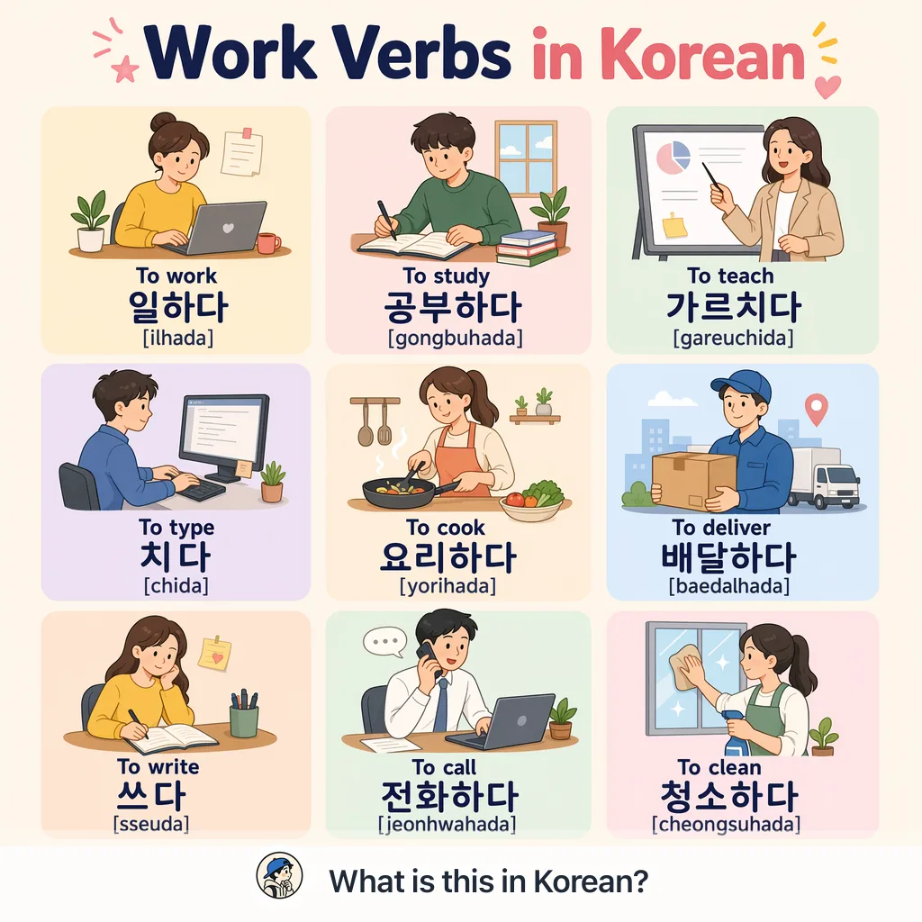 Work Verbs in Korean — Korean vocab chart