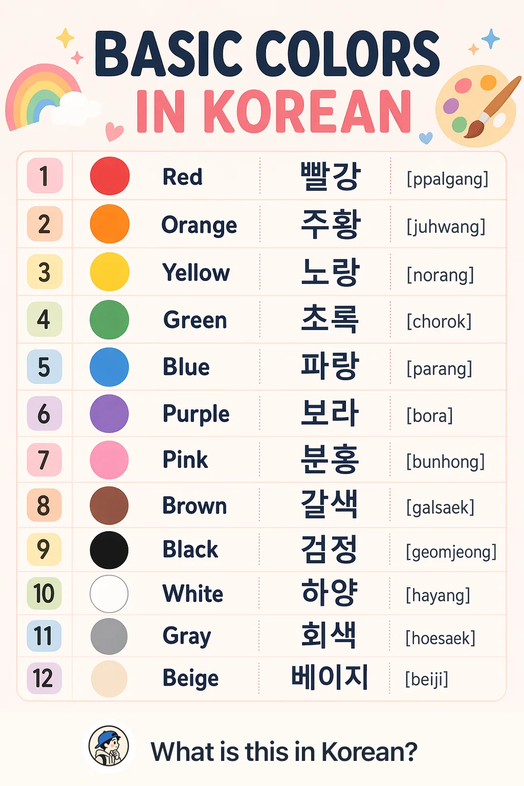 Basic colors in Korean — Korean vocab chart