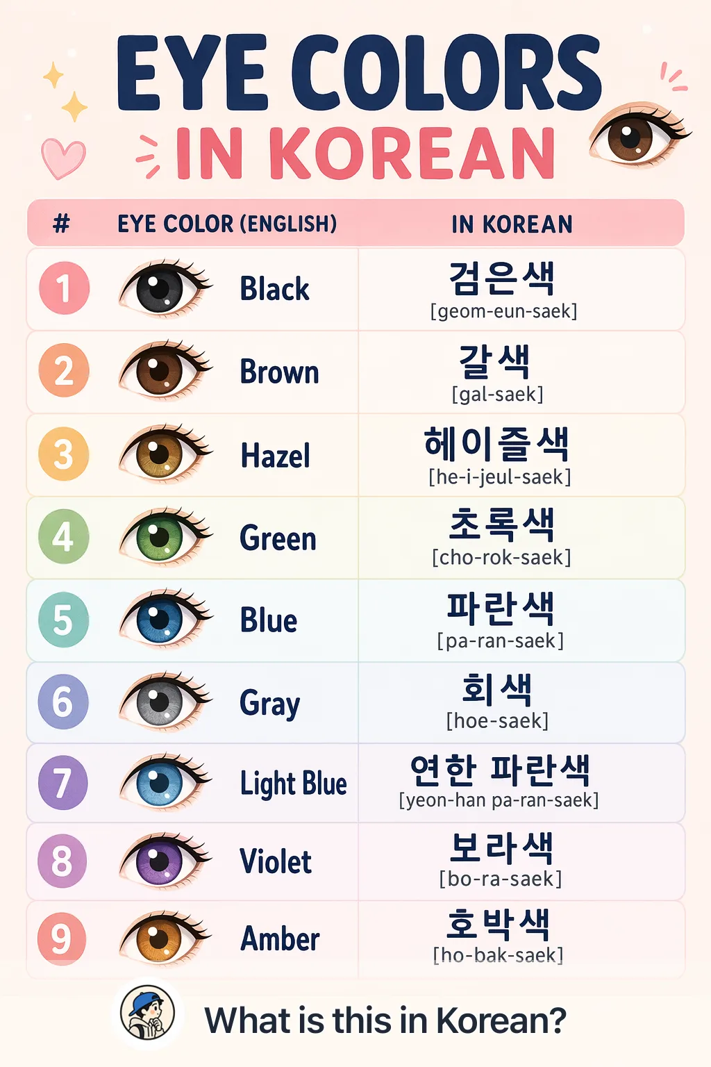 Eye colors in Korean — Korean vocab chart