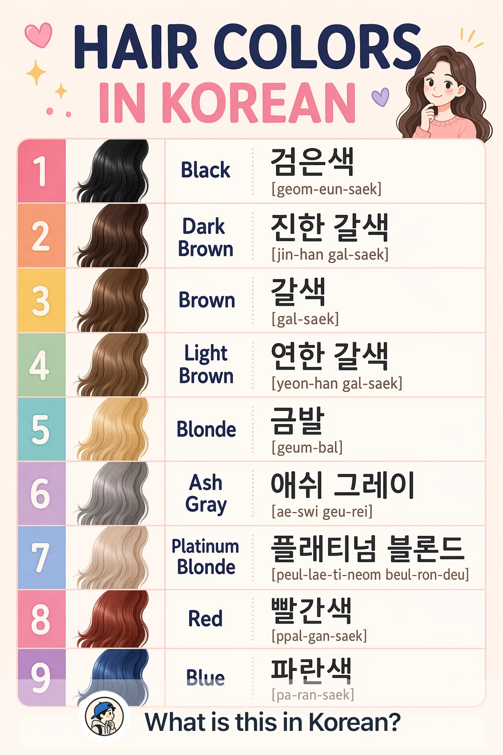 Hair colors in Korean — Korean vocab chart