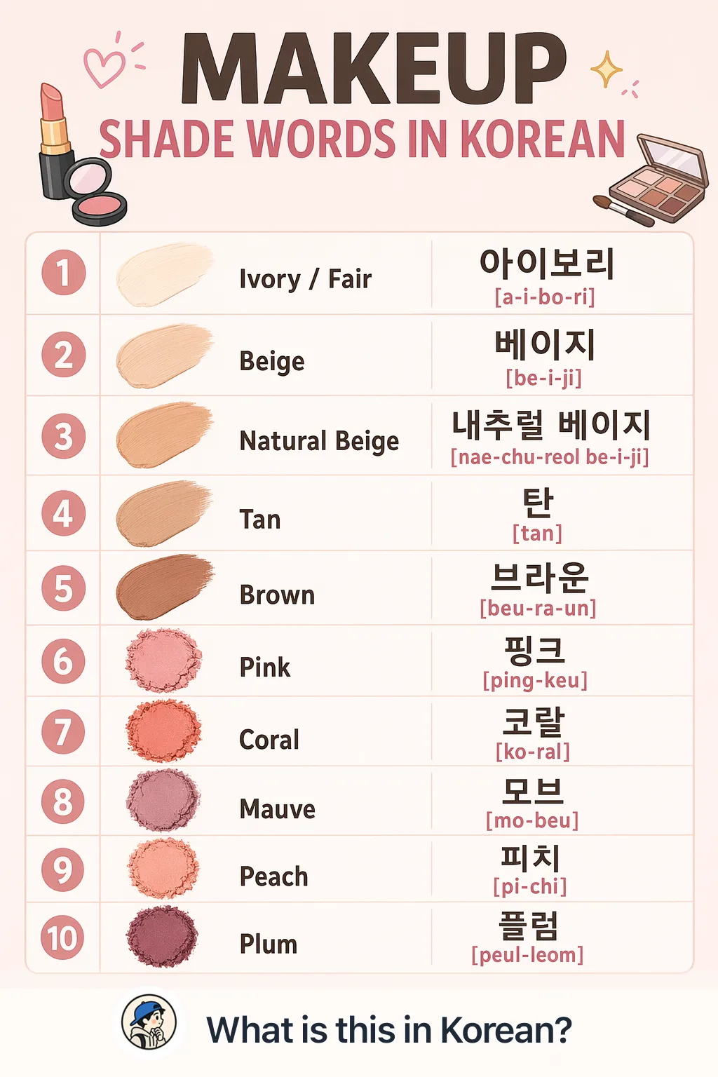 Makeup shade words in Korean — Korean vocab chart