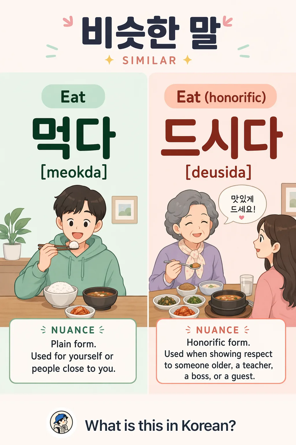 Eat vs Eat (honorific) in Korean — Korean vocab chart