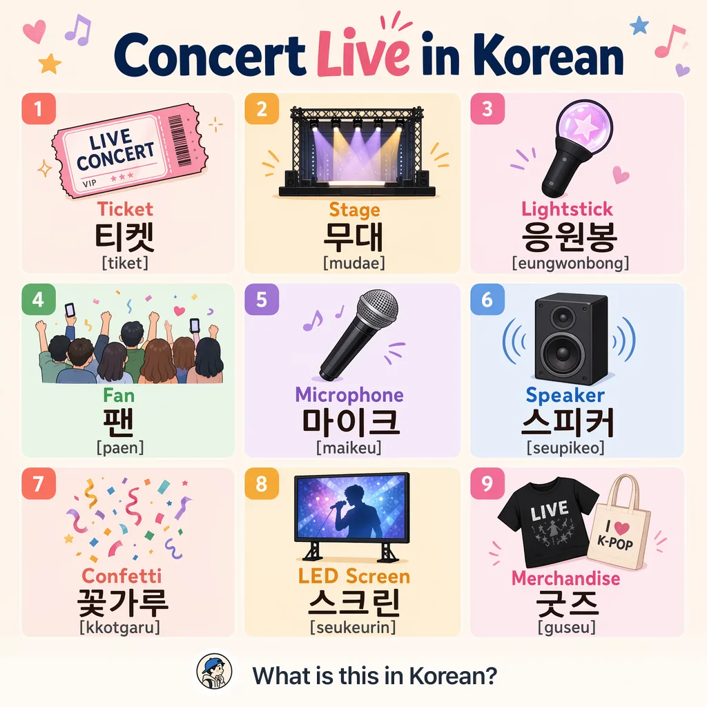 Concert Live in Korean — Korean vocab chart