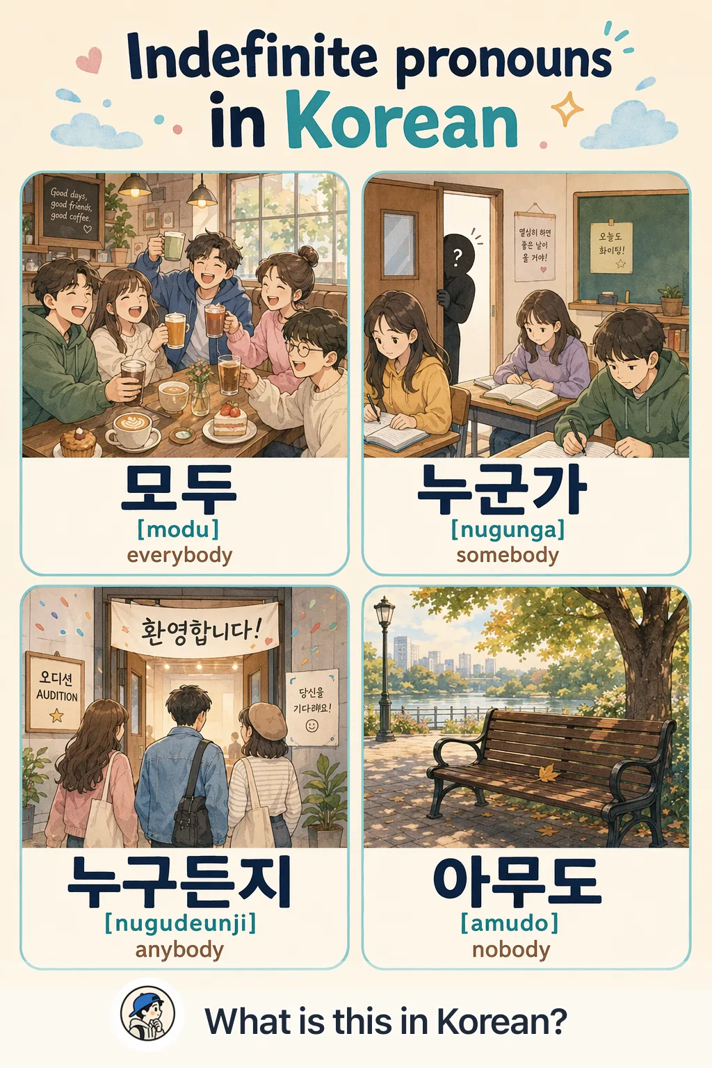 Indefinite pronouns in Korean — Korean vocab chart