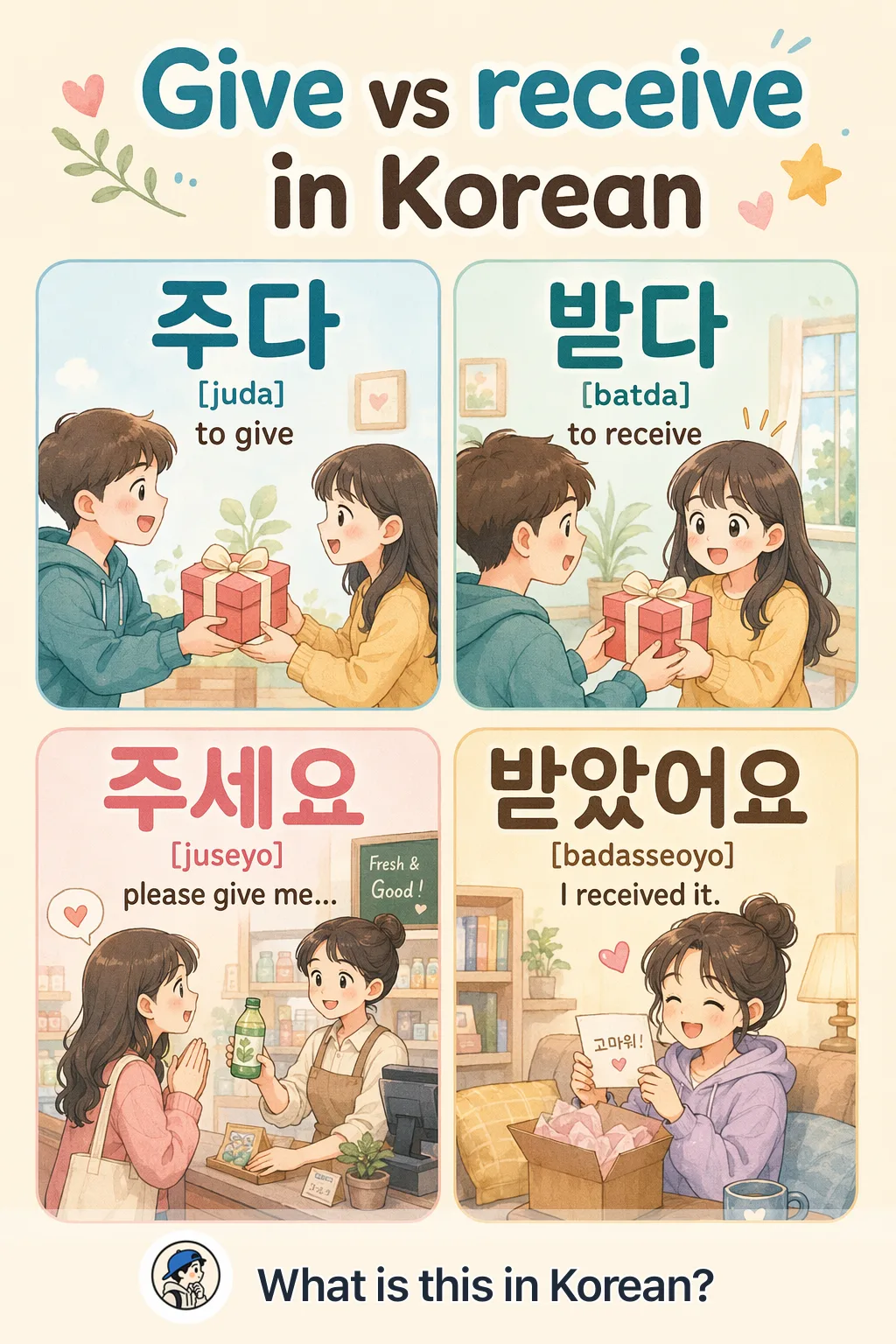 Give vs receive in Korean — Korean vocab chart