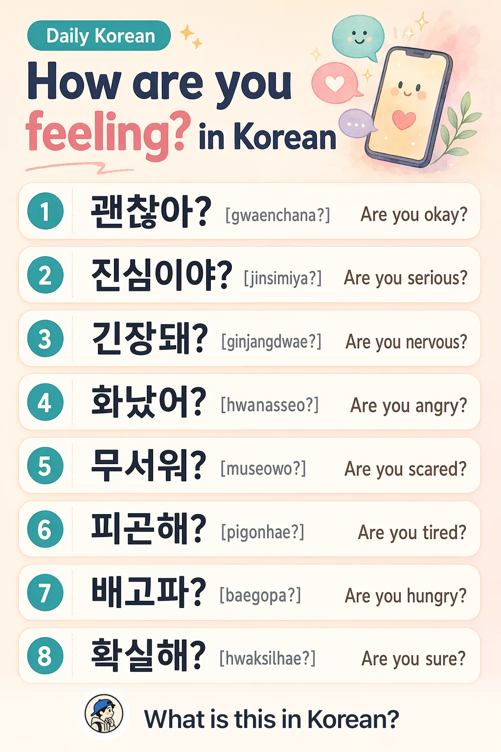 How are you feeling? in Korean — Korean vocab chart