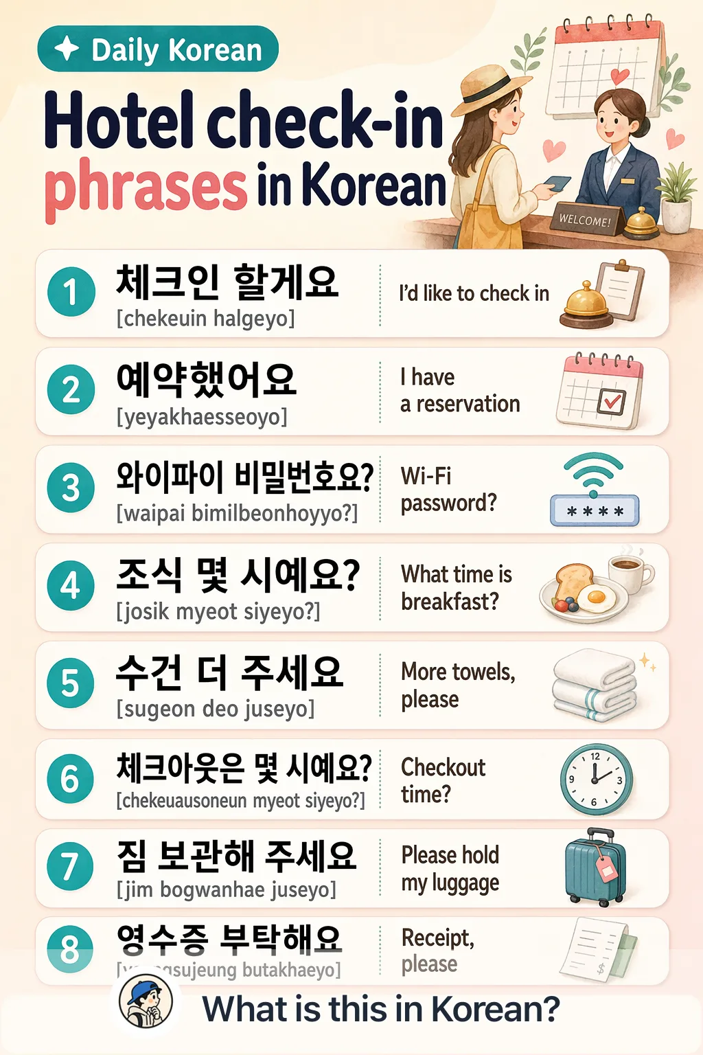 Hotel check-in phrases in Korean — Korean vocab chart
