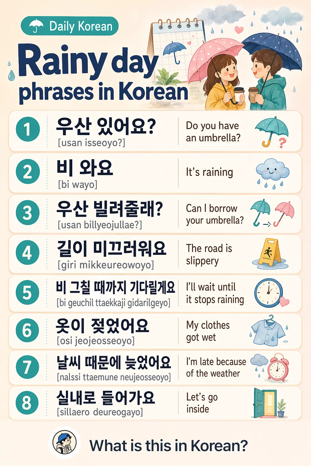 Rainy day phrases in Korean — Korean vocab chart