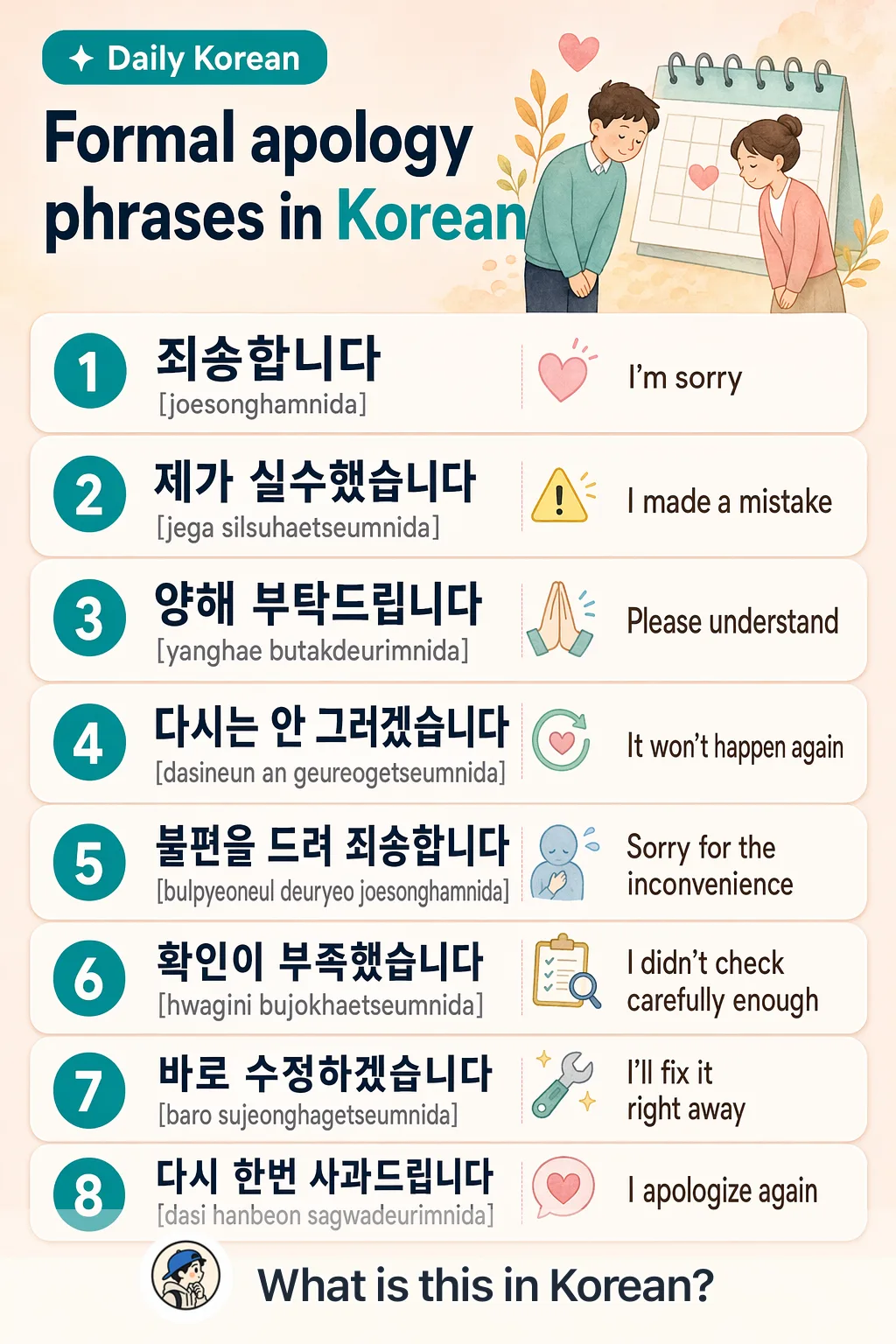 Formal apology phrases in Korean — Korean vocab chart