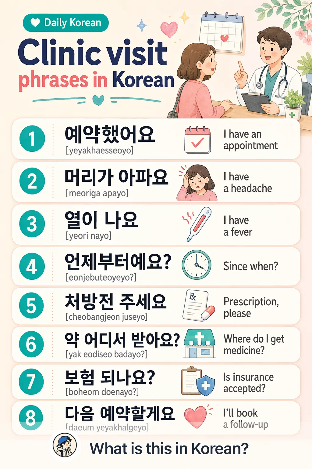 Clinic visit phrases in Korean — Korean vocab chart