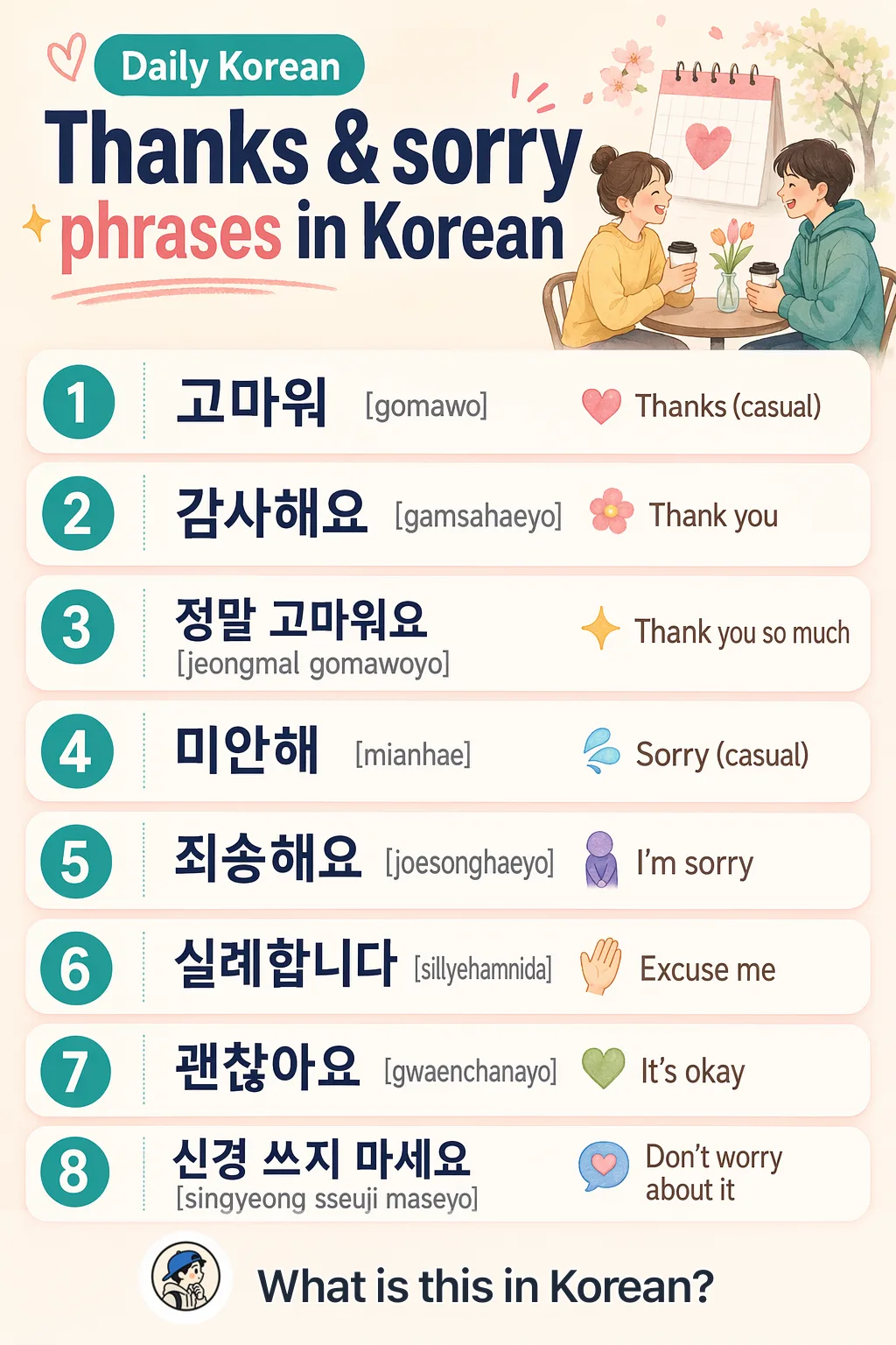 Thanks & sorry phrases in Korean — Korean vocab chart