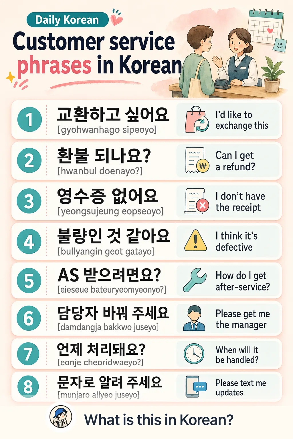 Customer service phrases in Korean — Korean vocab chart