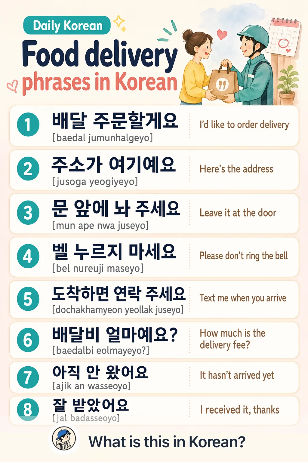 Food delivery phrases in Korean — Korean vocab chart