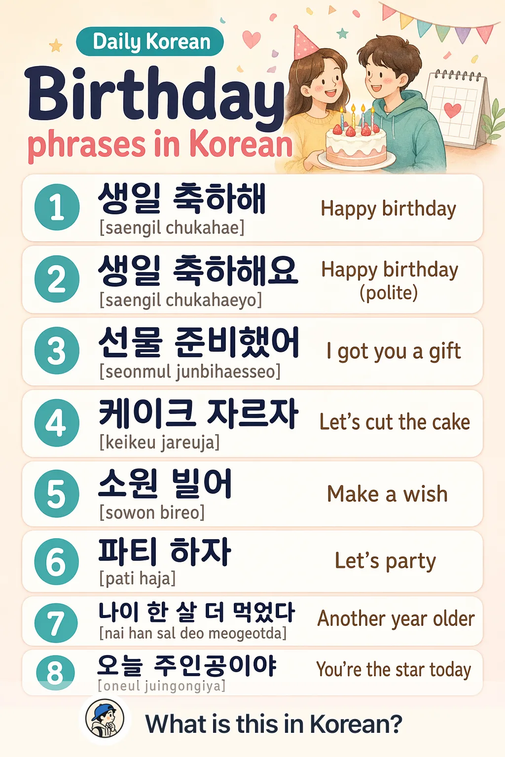 Birthday phrases in Korean — Korean vocab chart