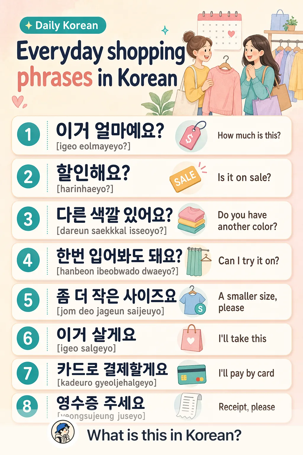 Everyday shopping phrases in Korean — Korean vocab chart