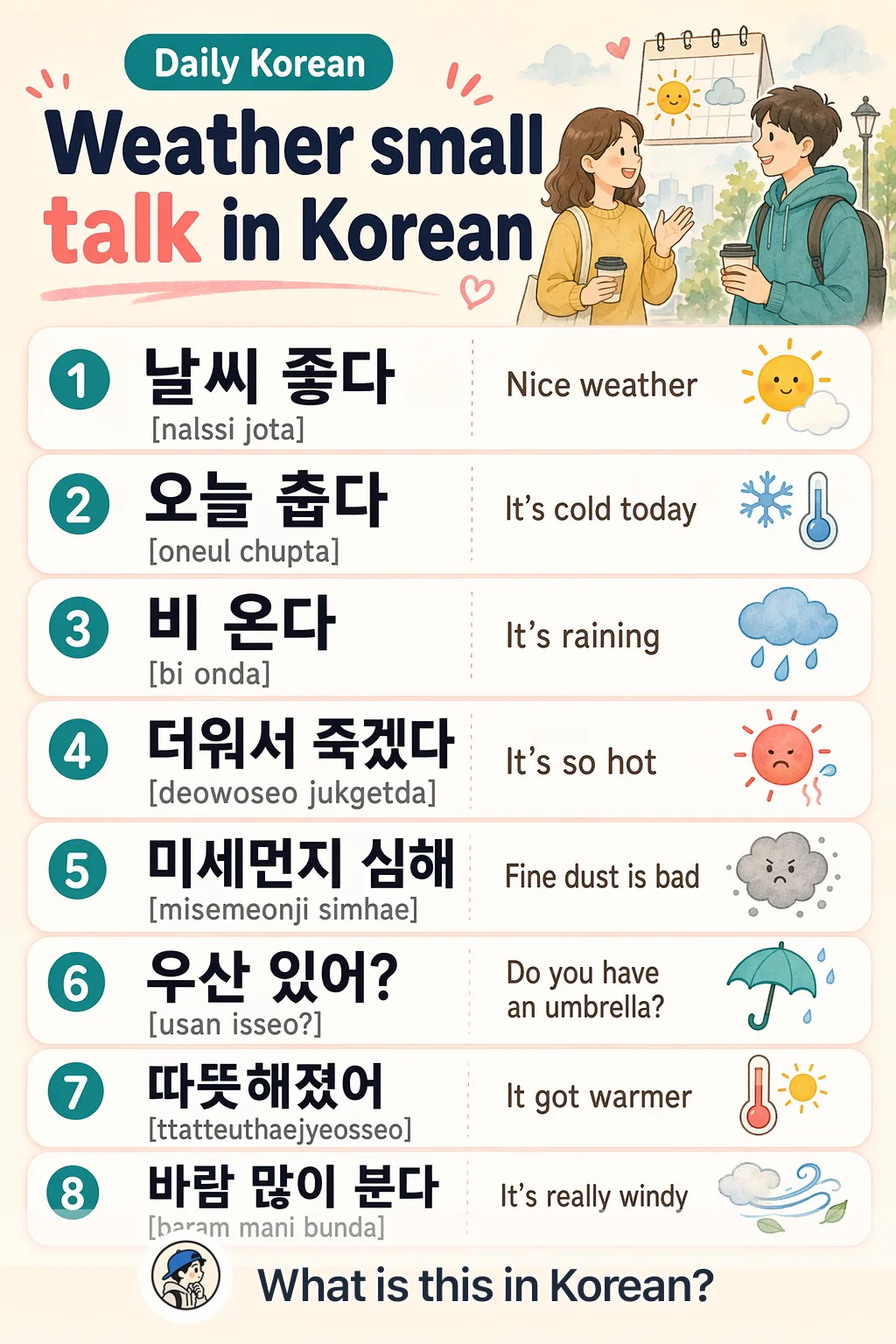 Weather small talk in Korean — Korean vocab chart