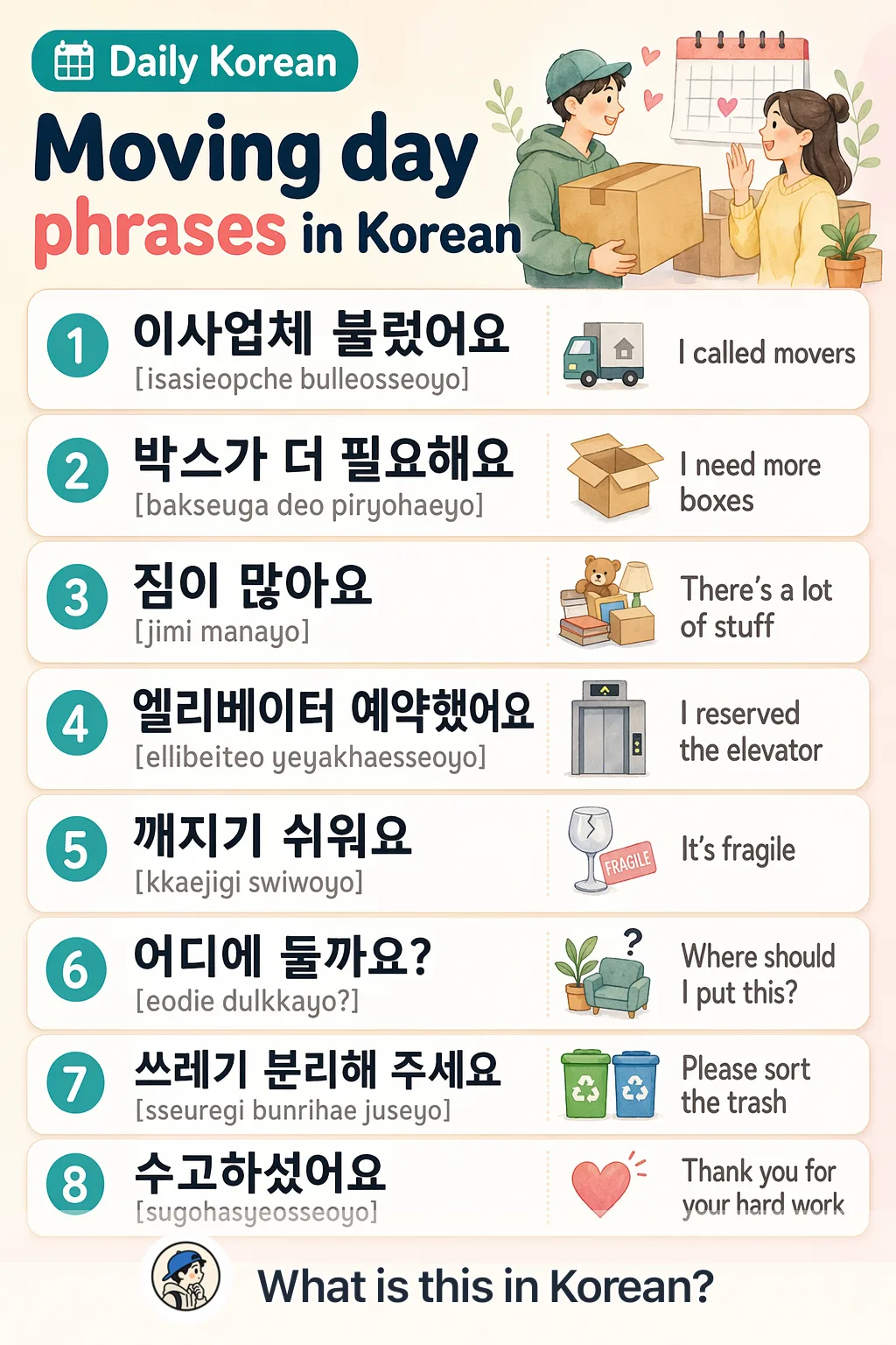 Moving day phrases in Korean — Korean vocab chart