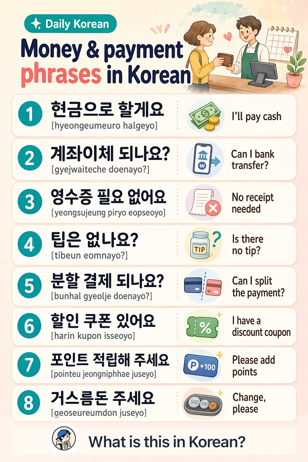 Money & payment phrases in Korean — Korean vocab chart