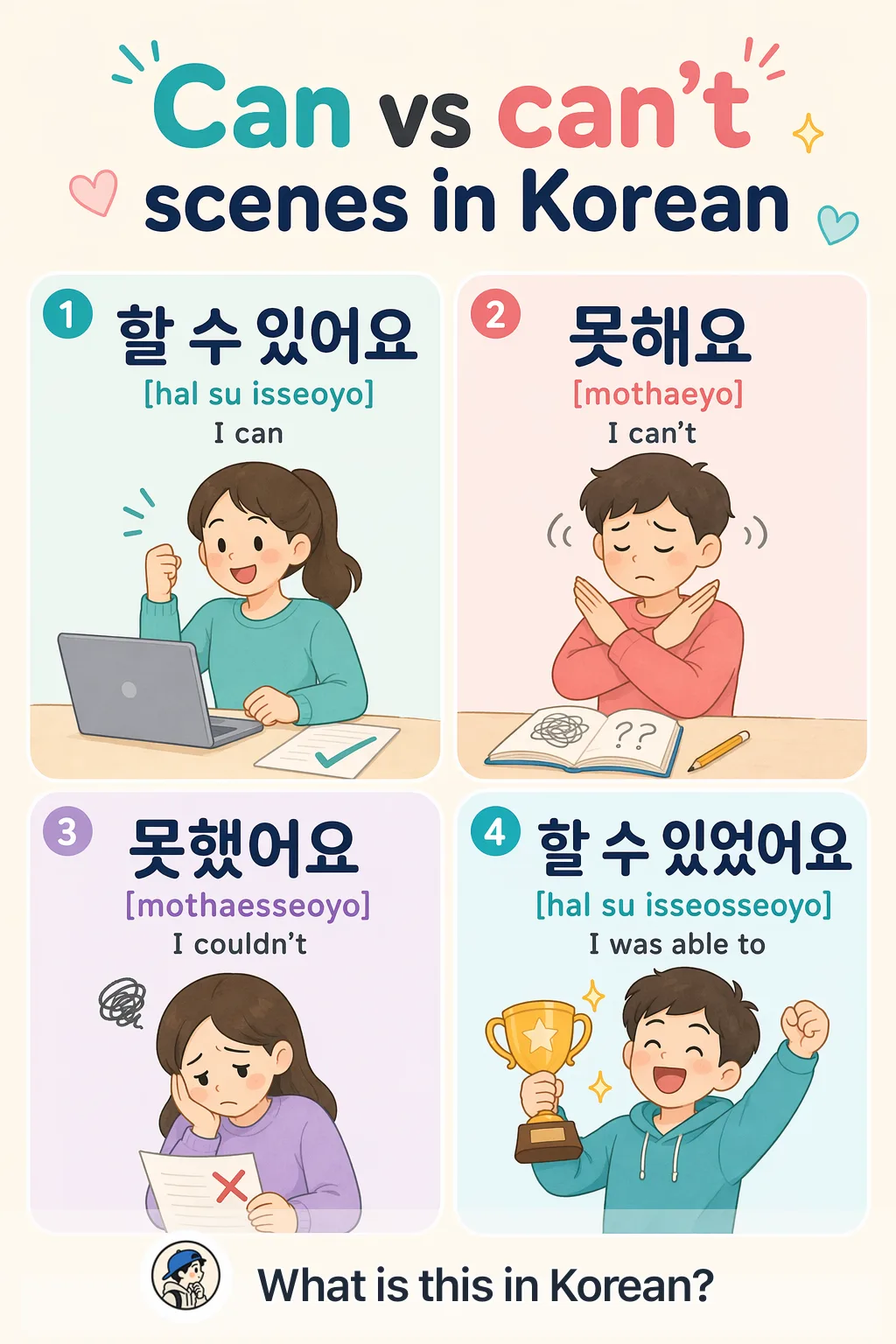 Can vs can't scenes in Korean — Korean vocab chart