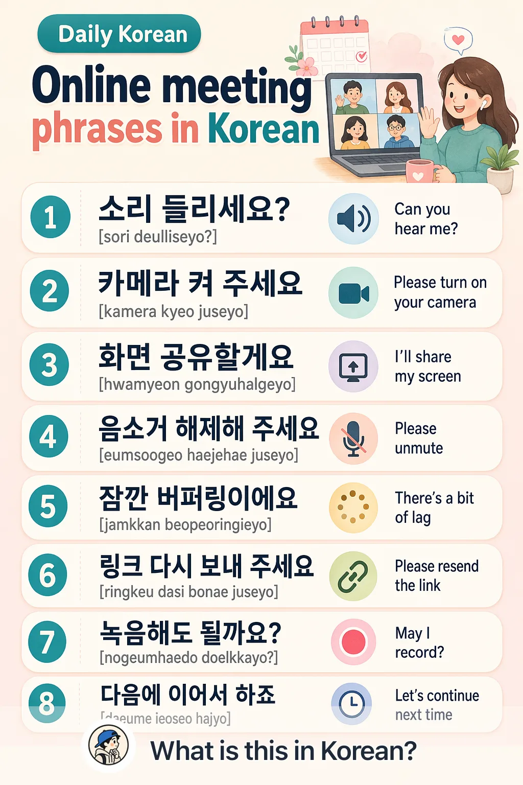 Online meeting phrases in Korean — Korean vocab chart
