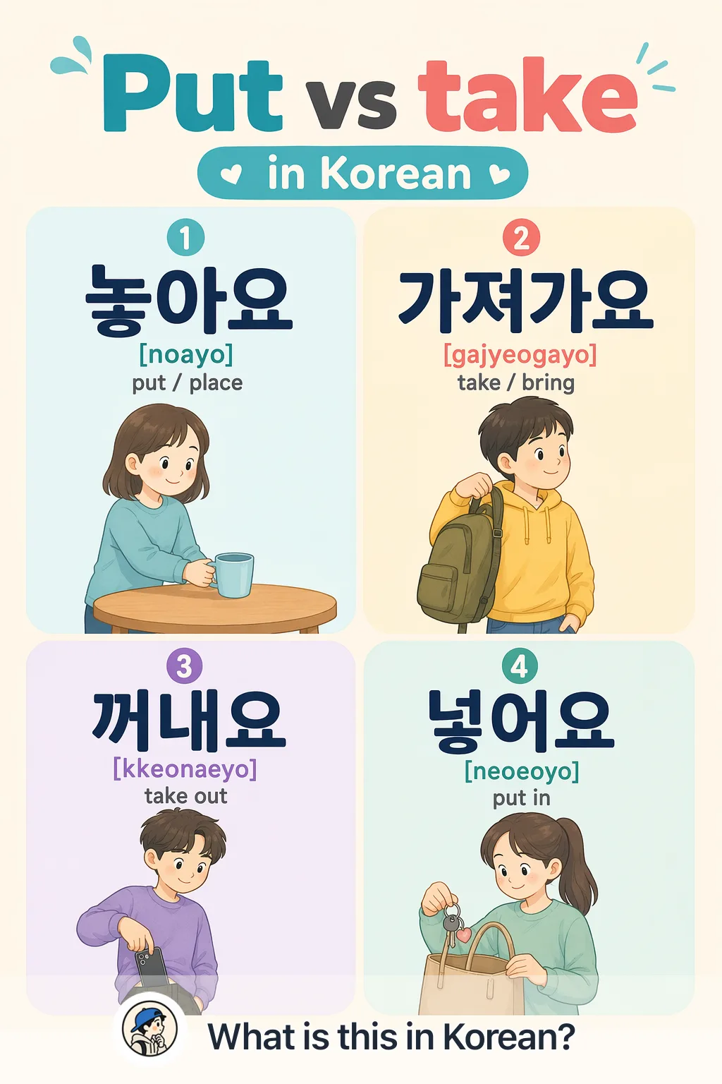 Put vs take in Korean — Korean vocab chart