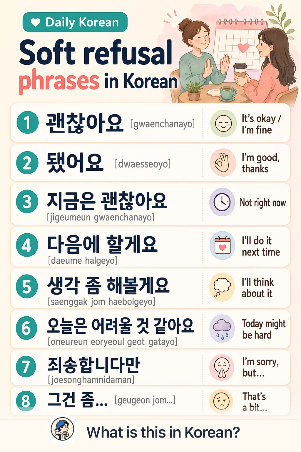 Soft refusal phrases in Korean — Korean vocab chart