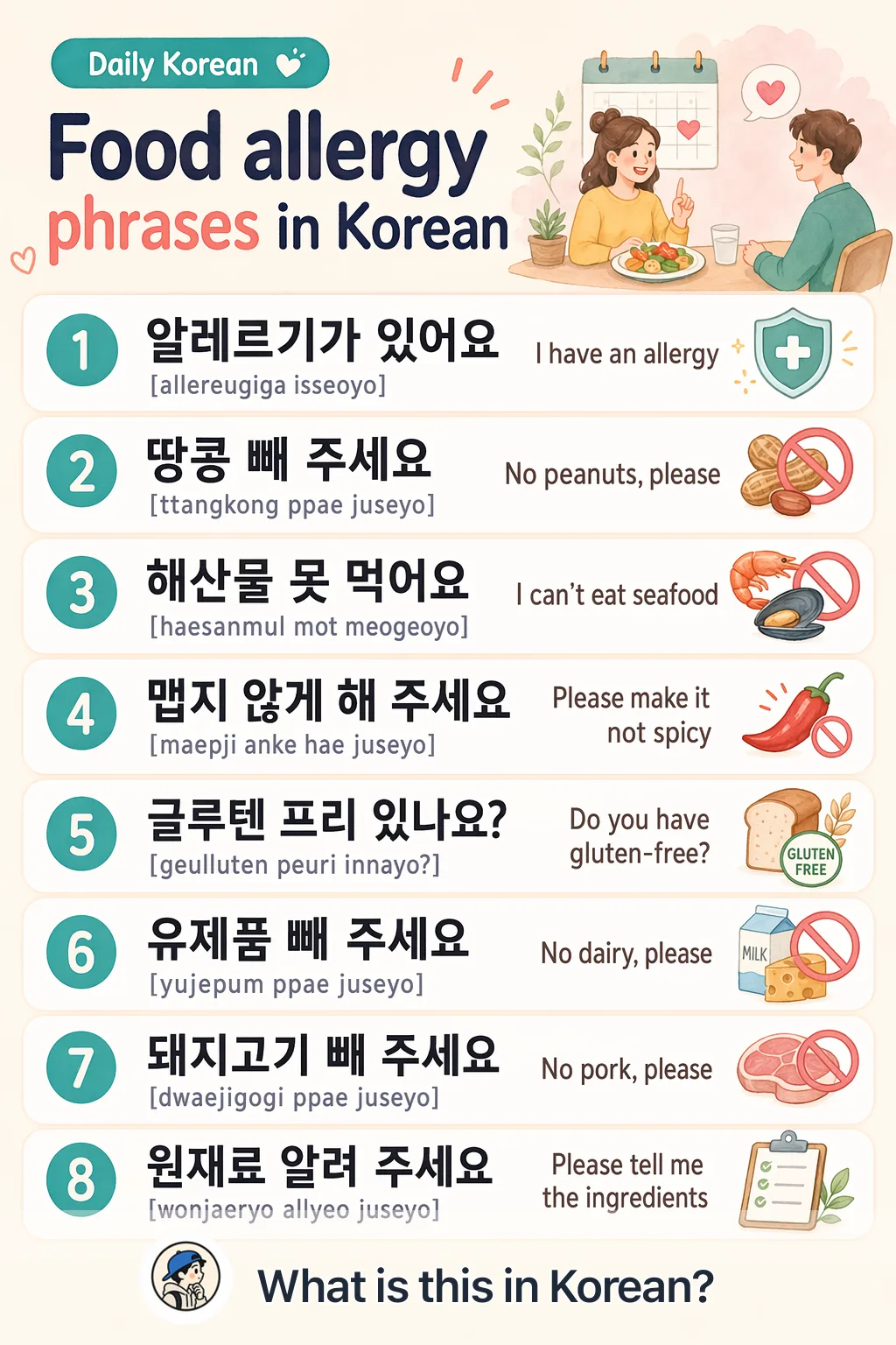 Food allergy phrases in Korean — Korean vocab chart