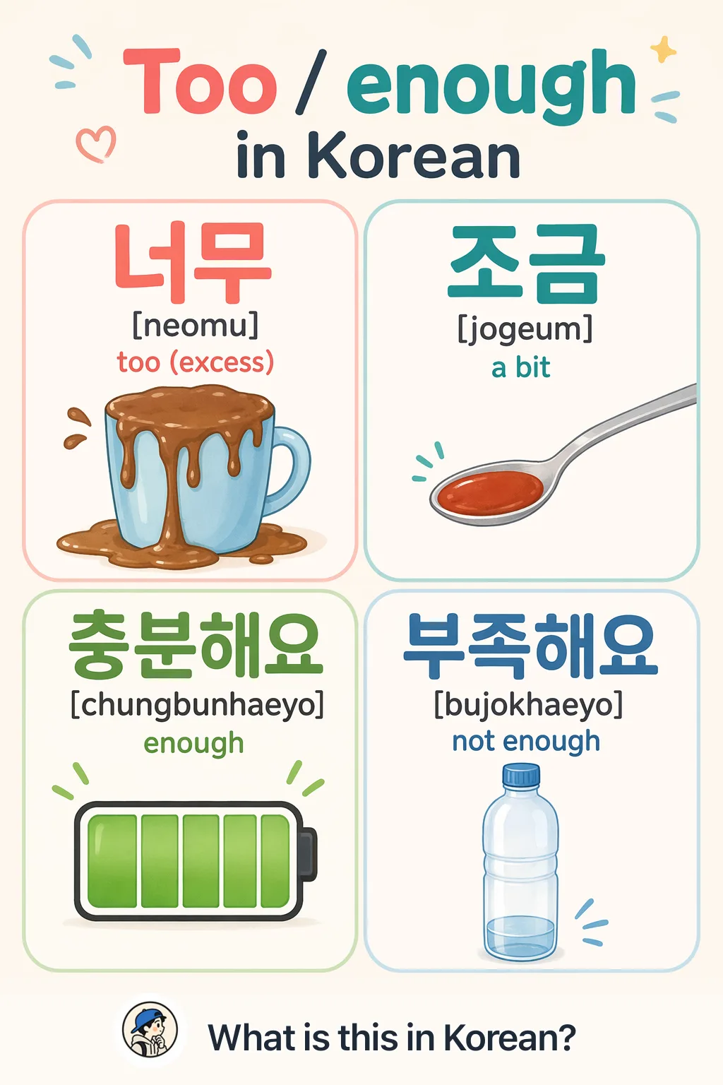 Too / enough in Korean — Korean vocab chart