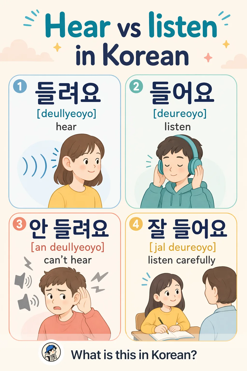 Hear vs listen in Korean — Korean vocab chart